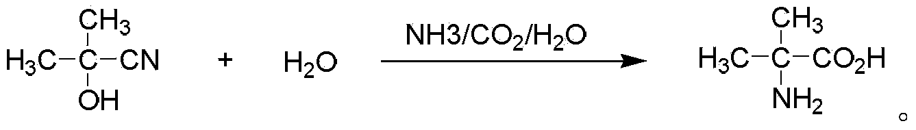 Method for preparing alpha-aminoisobutyric acid