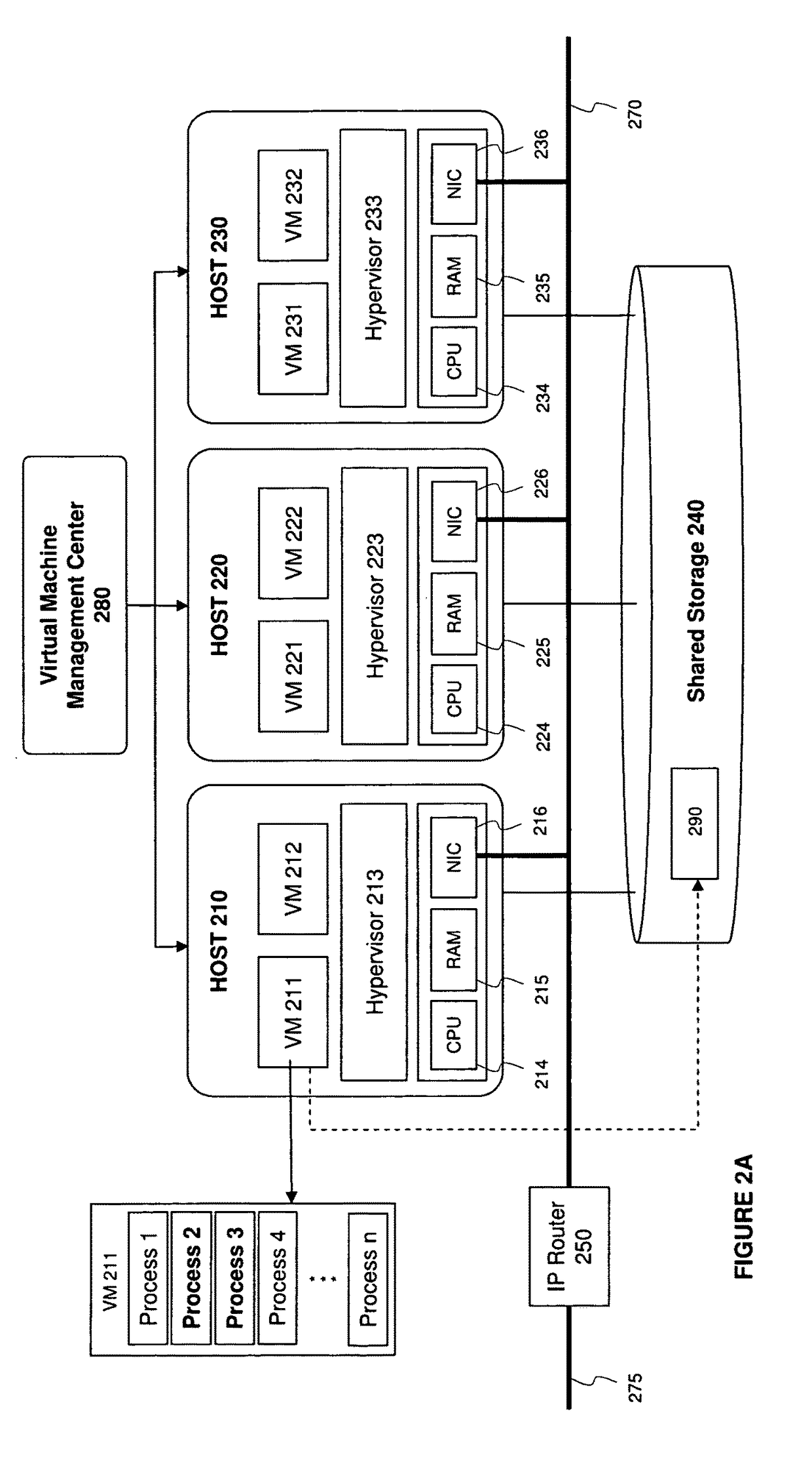 Method and system for migrating processes between virtual machines