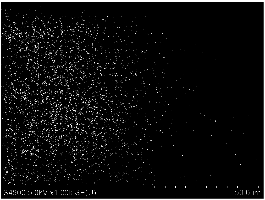 Method for liquid nitrogen assisted preparation of high quality graphene, and high quality graphene prepared through method