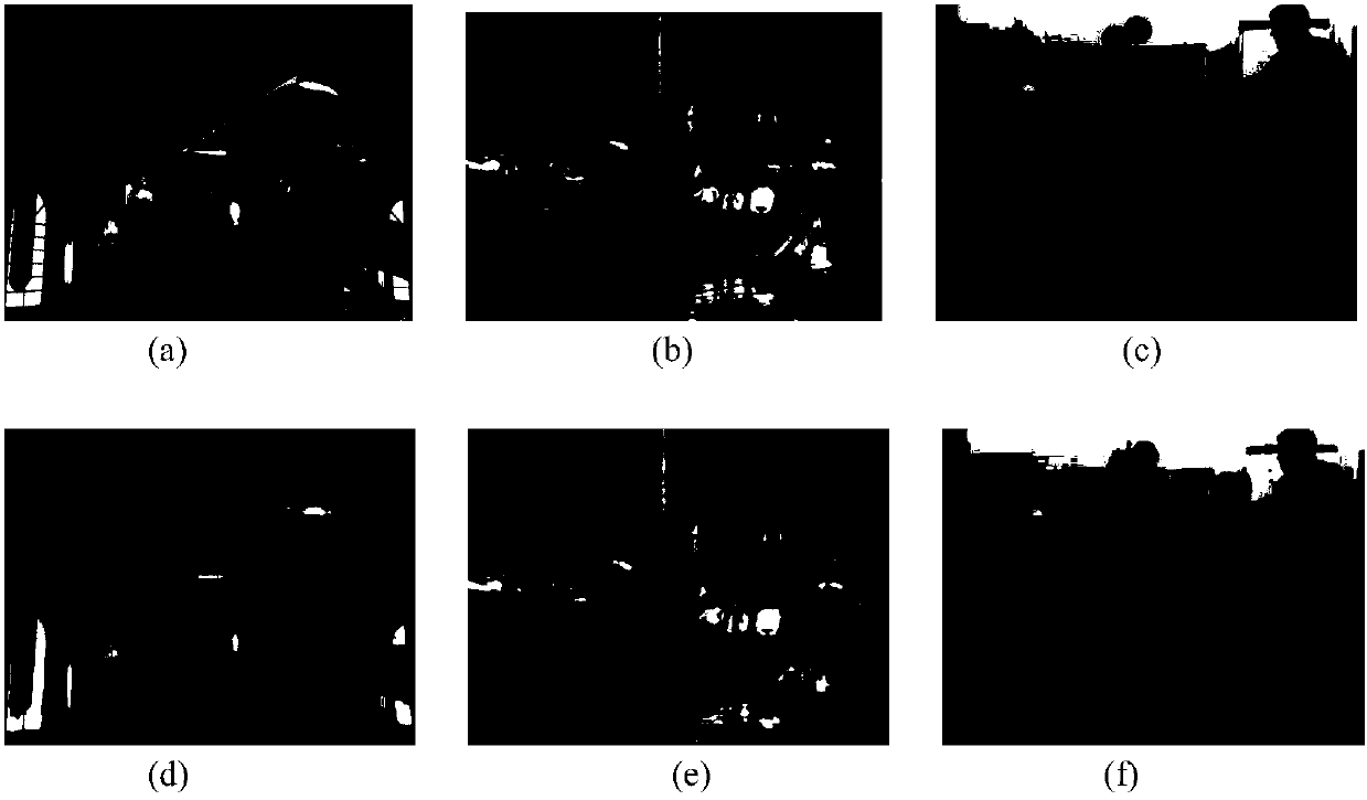 Application method of vision multichannel model in stereoscopic video quality objective evaluation