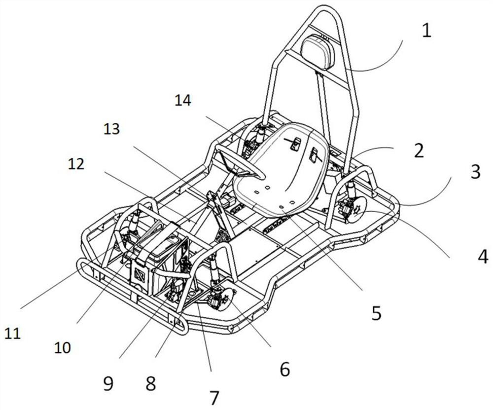 Novel four-wheel kart