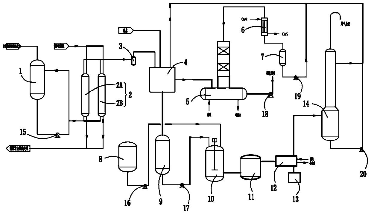 Device and method for treating waste water containing heavy metals and radioactive uranium elements