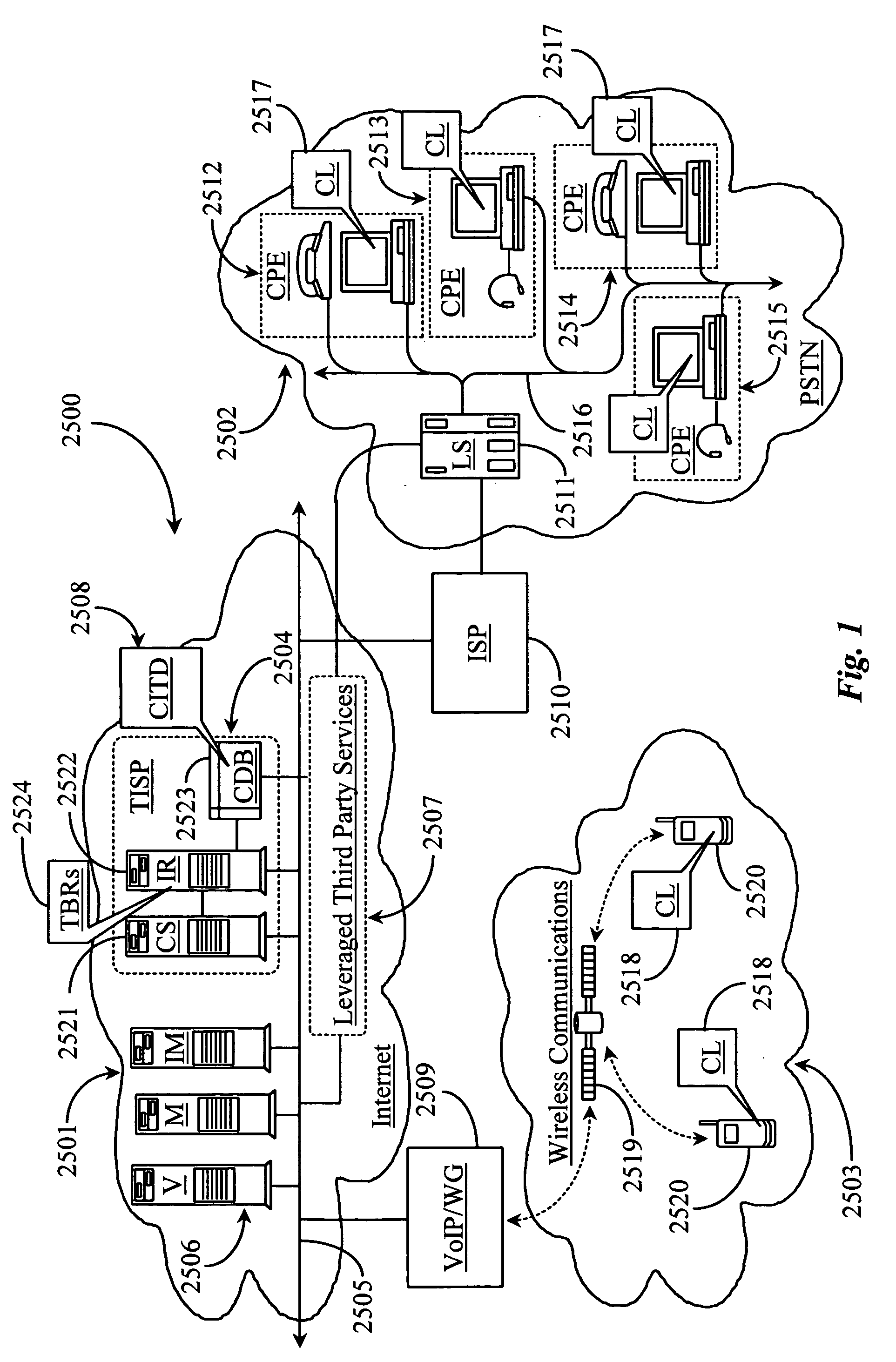 Methods and apparatus for enabling a dynamic network of interactors according to personal trust levels between interactors