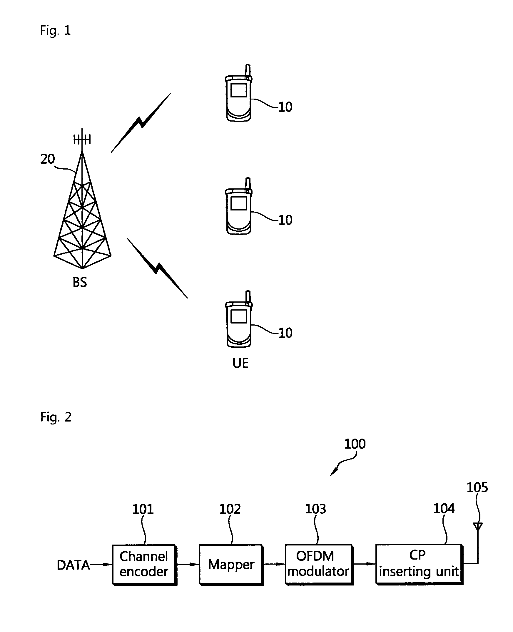 Method of transmitting data in wireless communication system