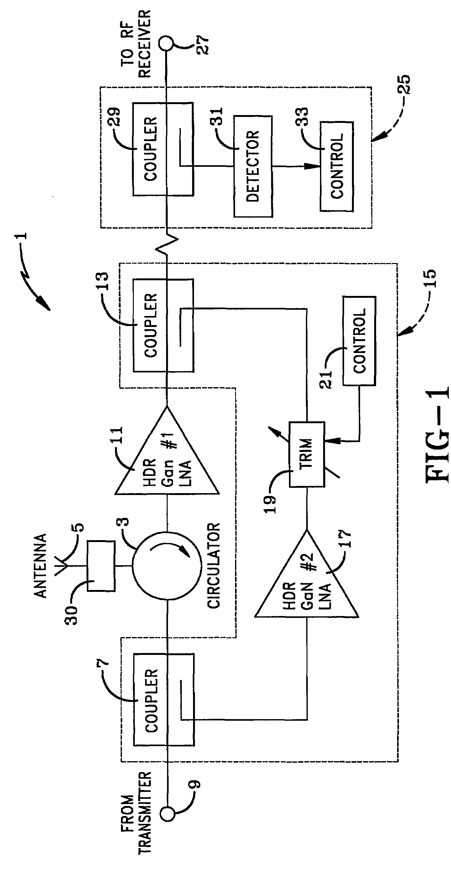 Duplexer for simultaneous transmit and receive radar systems