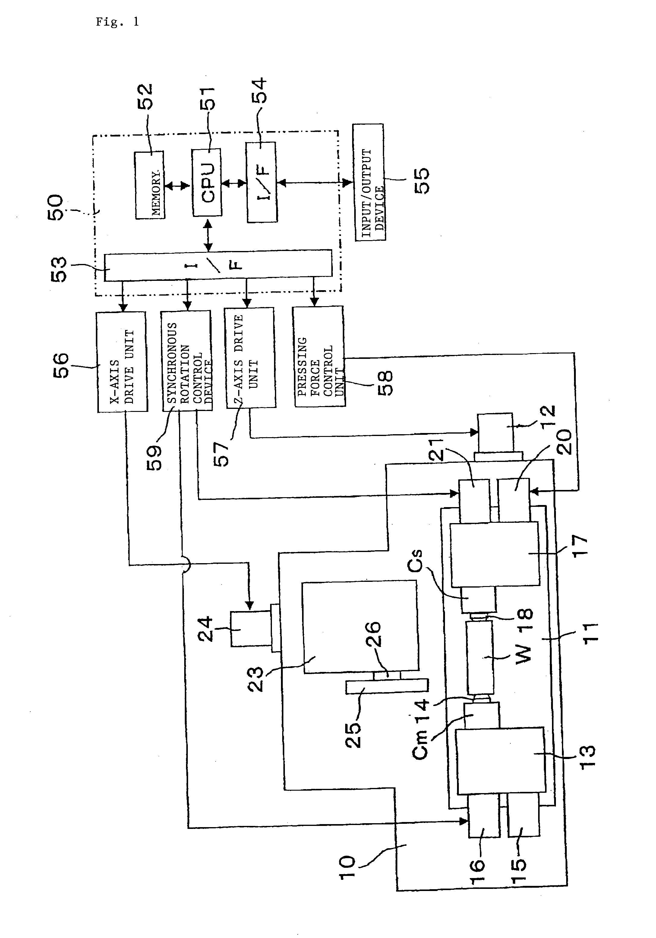 Method and device for preventing slip of work piece