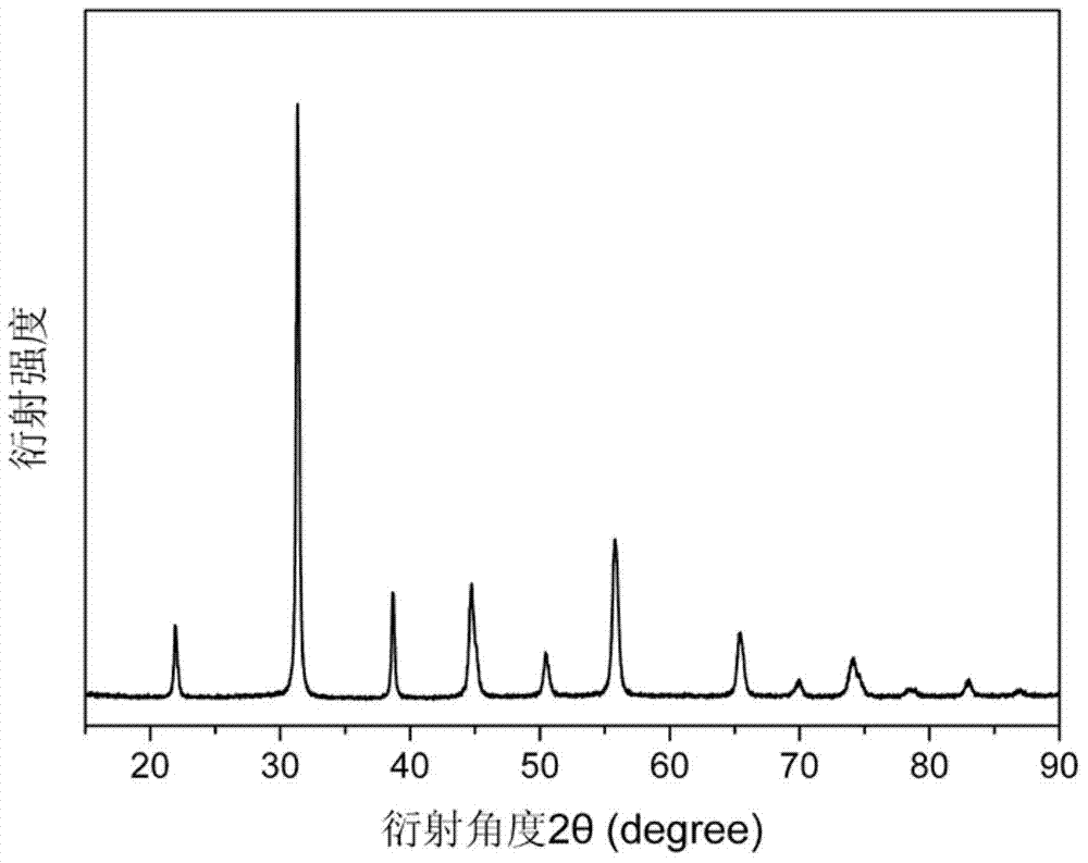 Lead manganate antimonate doped niobium nickel-lead zirconate titanate piezoelectric ceramic