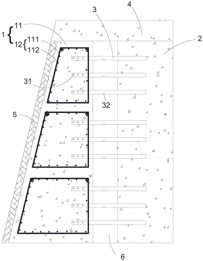 Anti-seepage water conservancy structure, construction method and anti-seepage method
