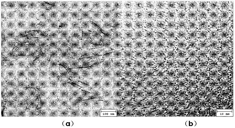 Preparation method of completely peeled oxidation graphene/ rubber nanometer composite material