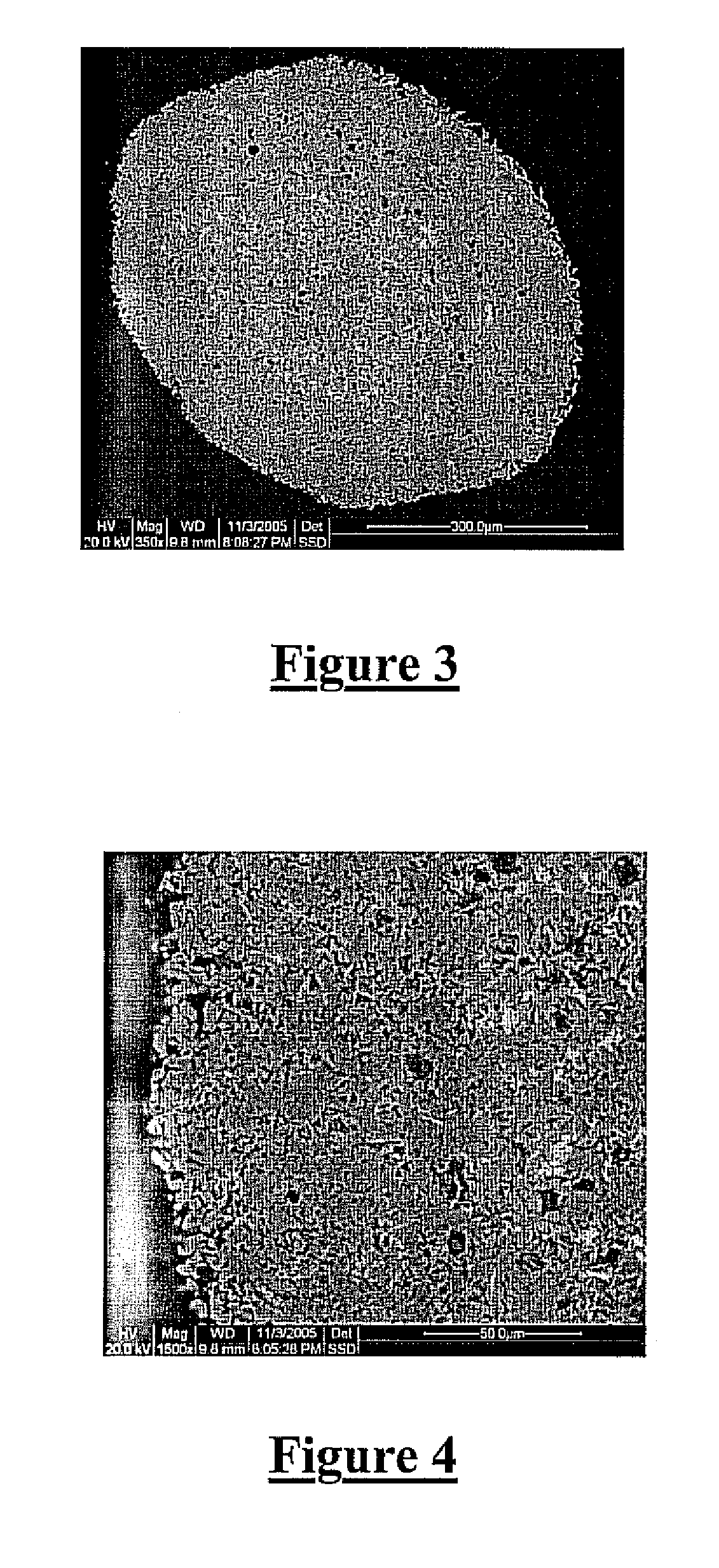 Material having a controlled microstructure, core-shell macrostructure, and method for its fabrication