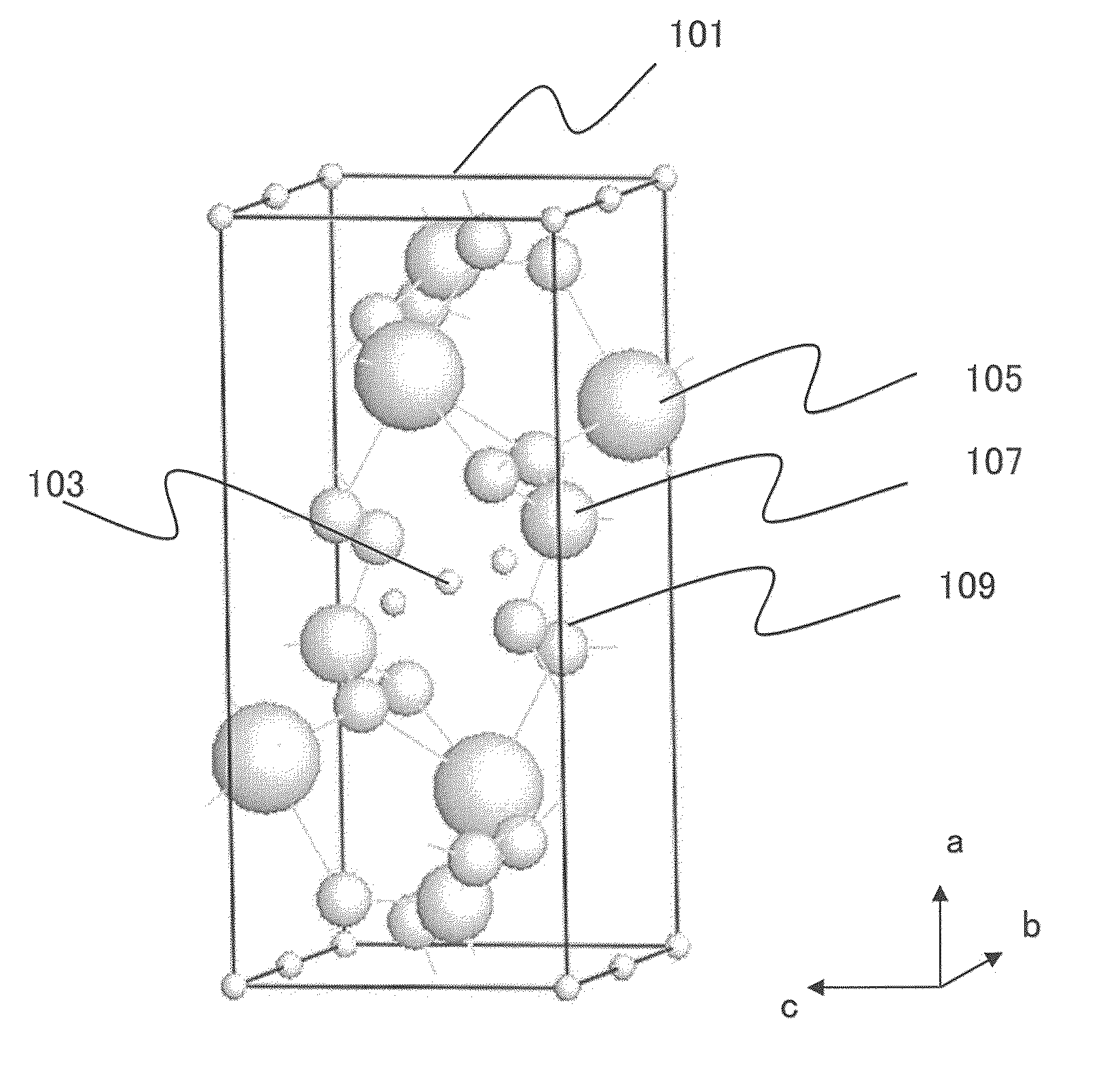 Manufacturing method for positive electrode active material