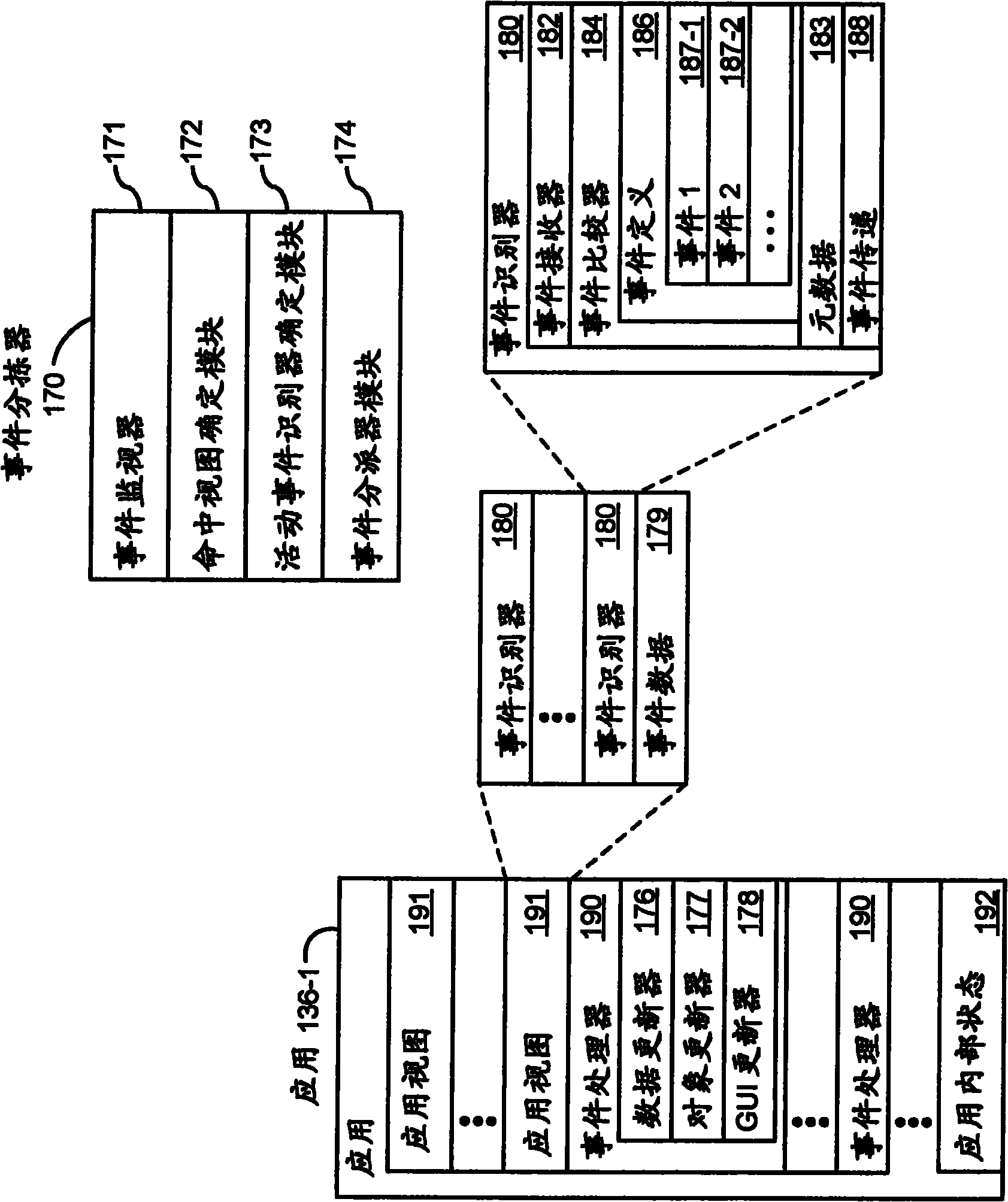 Method for managing file folder and related equipment