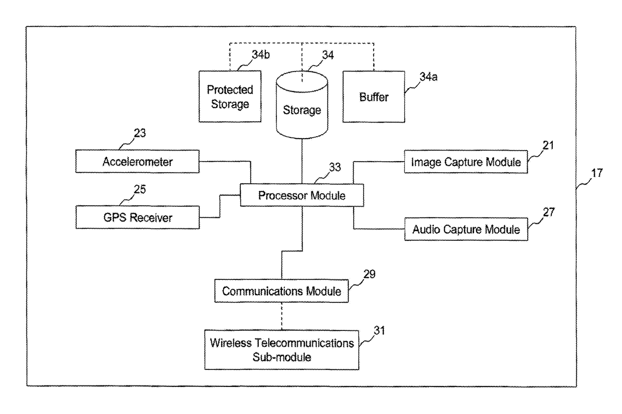 Method and System for Logging Vehicle Behaviour