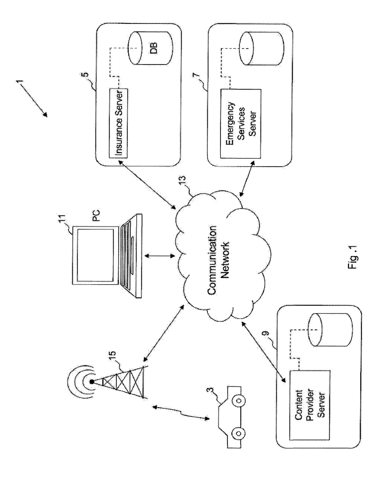 Method and System for Logging Vehicle Behaviour