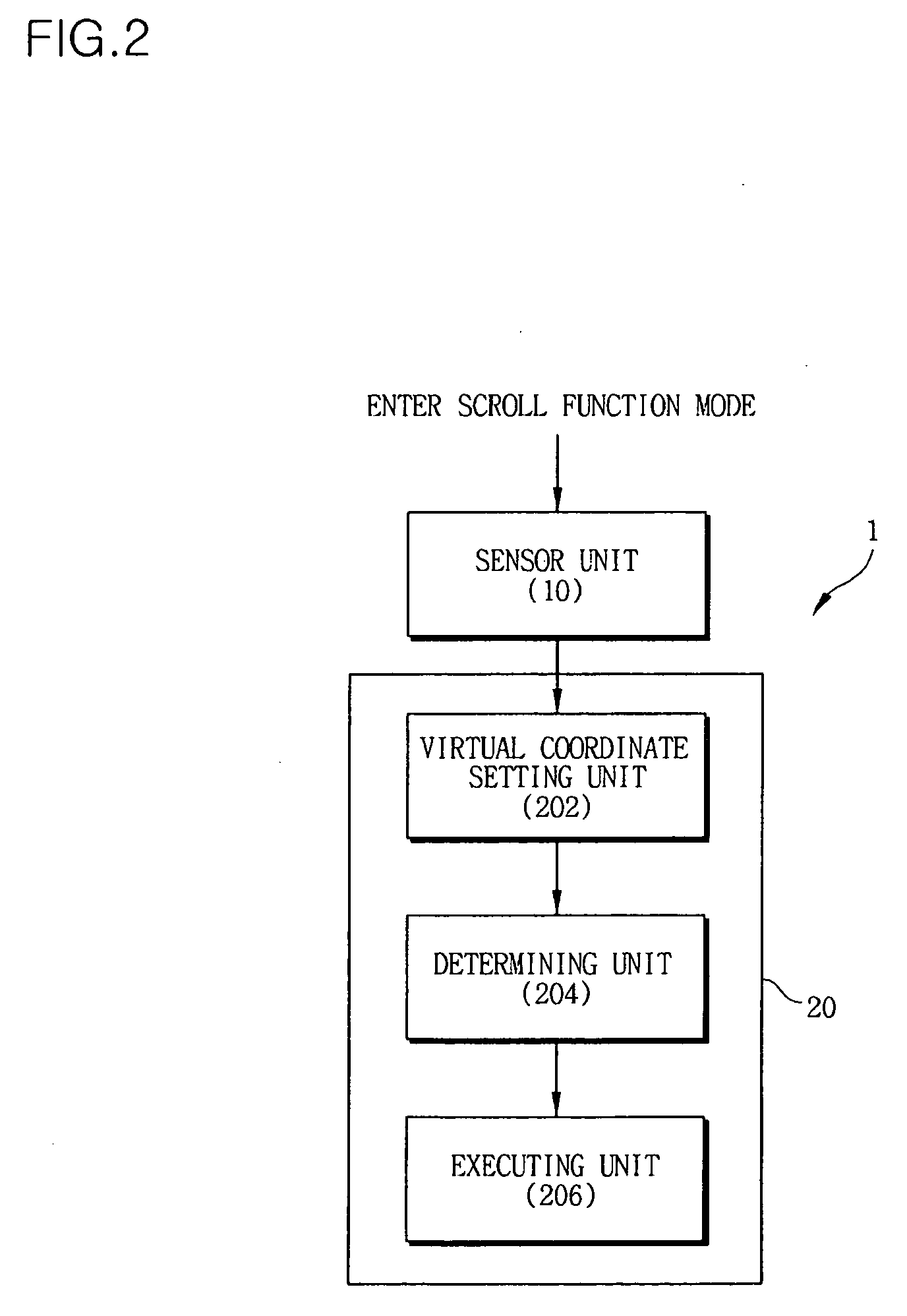 Method and system for managing resources on wireless communication network