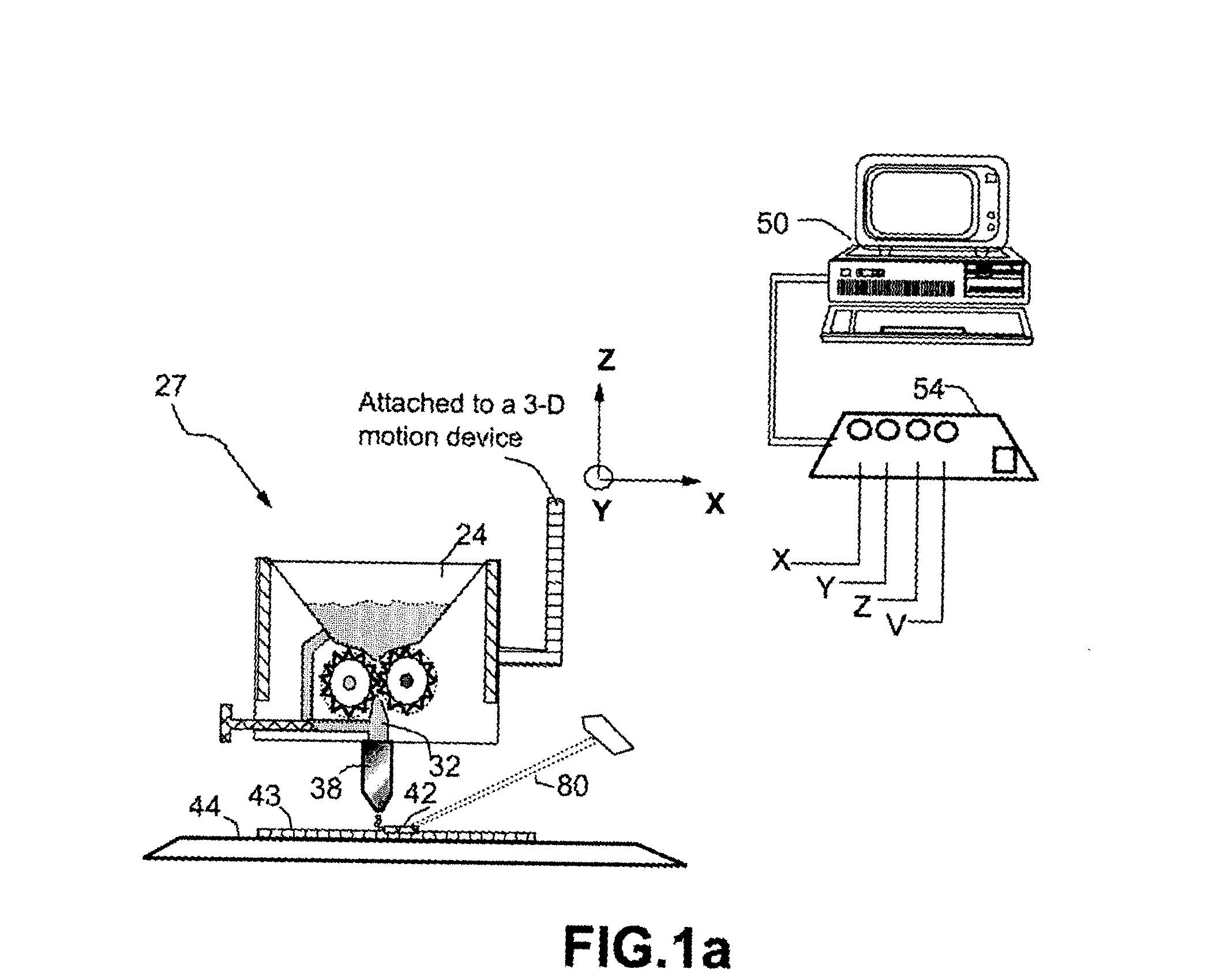 Direct write process and apparatus