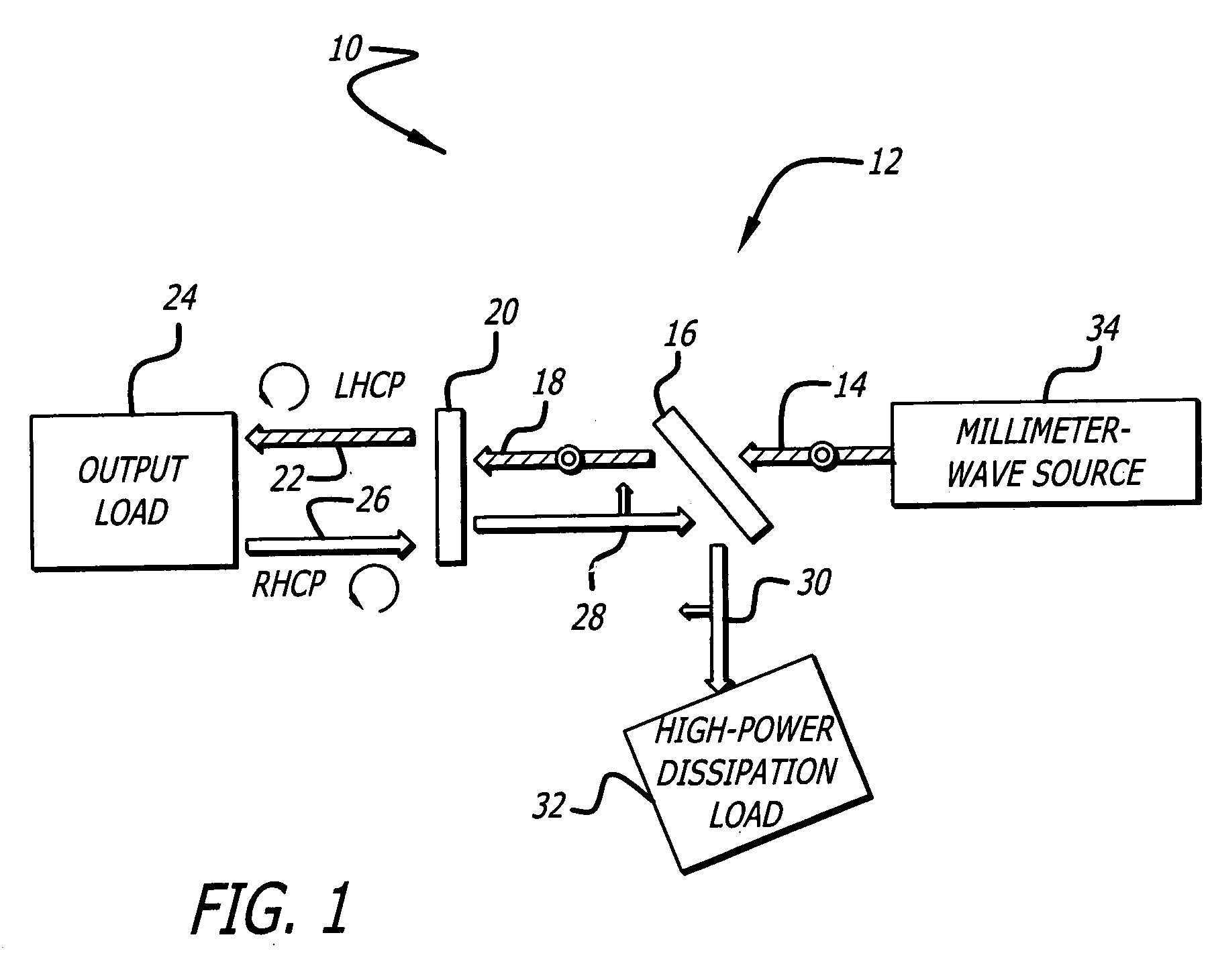 System for selectively blocking electromagnetic energy