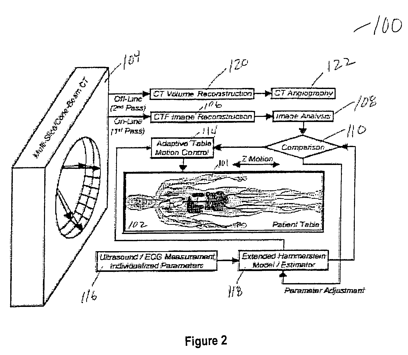 System and method for adaptive bolus chasing computed tomography (CT) angiography