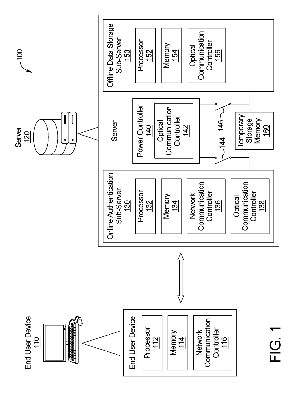 Cyber security system and method for transferring data between servers without a continuous connection