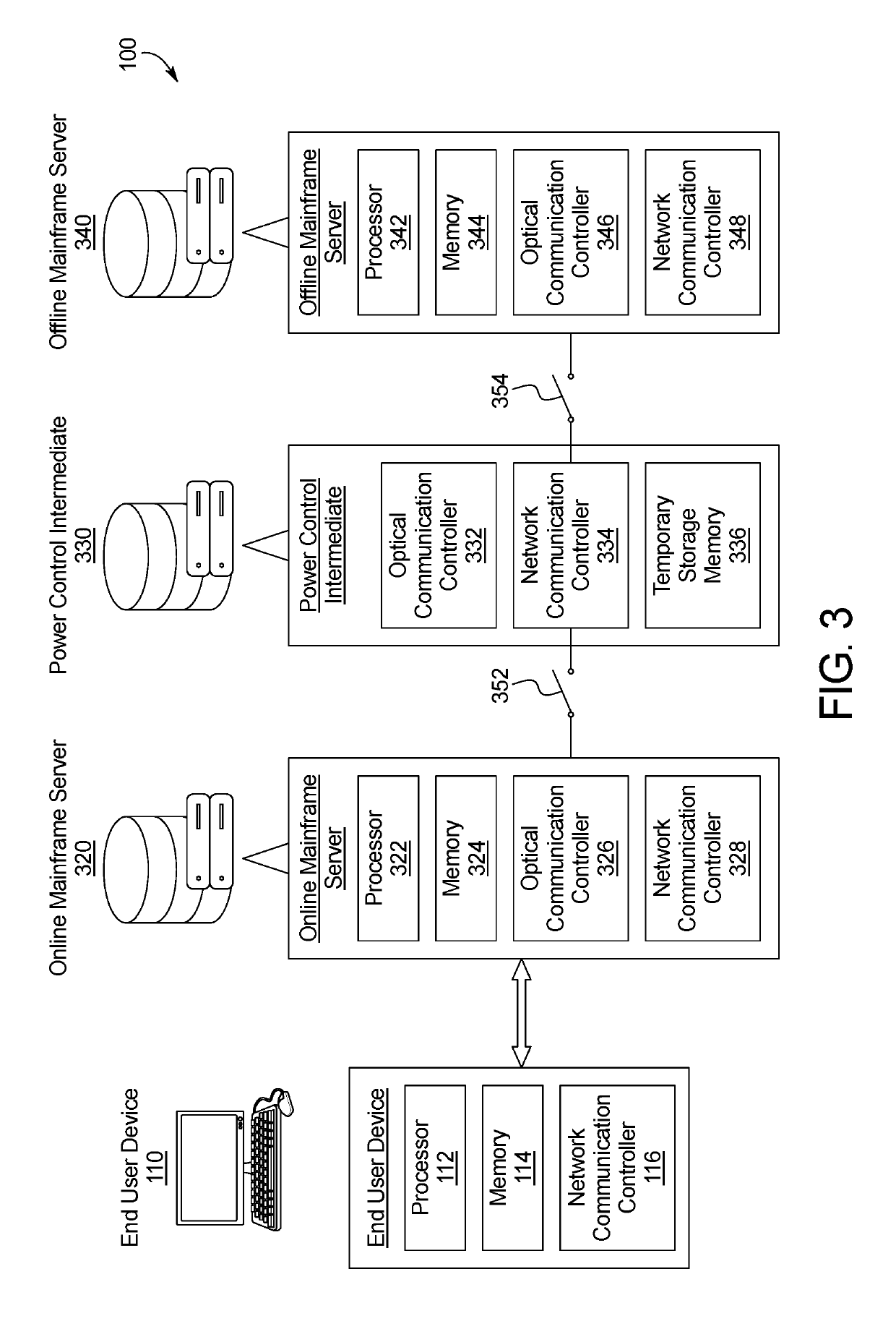 Cyber security system and method for transferring data between servers without a continuous connection