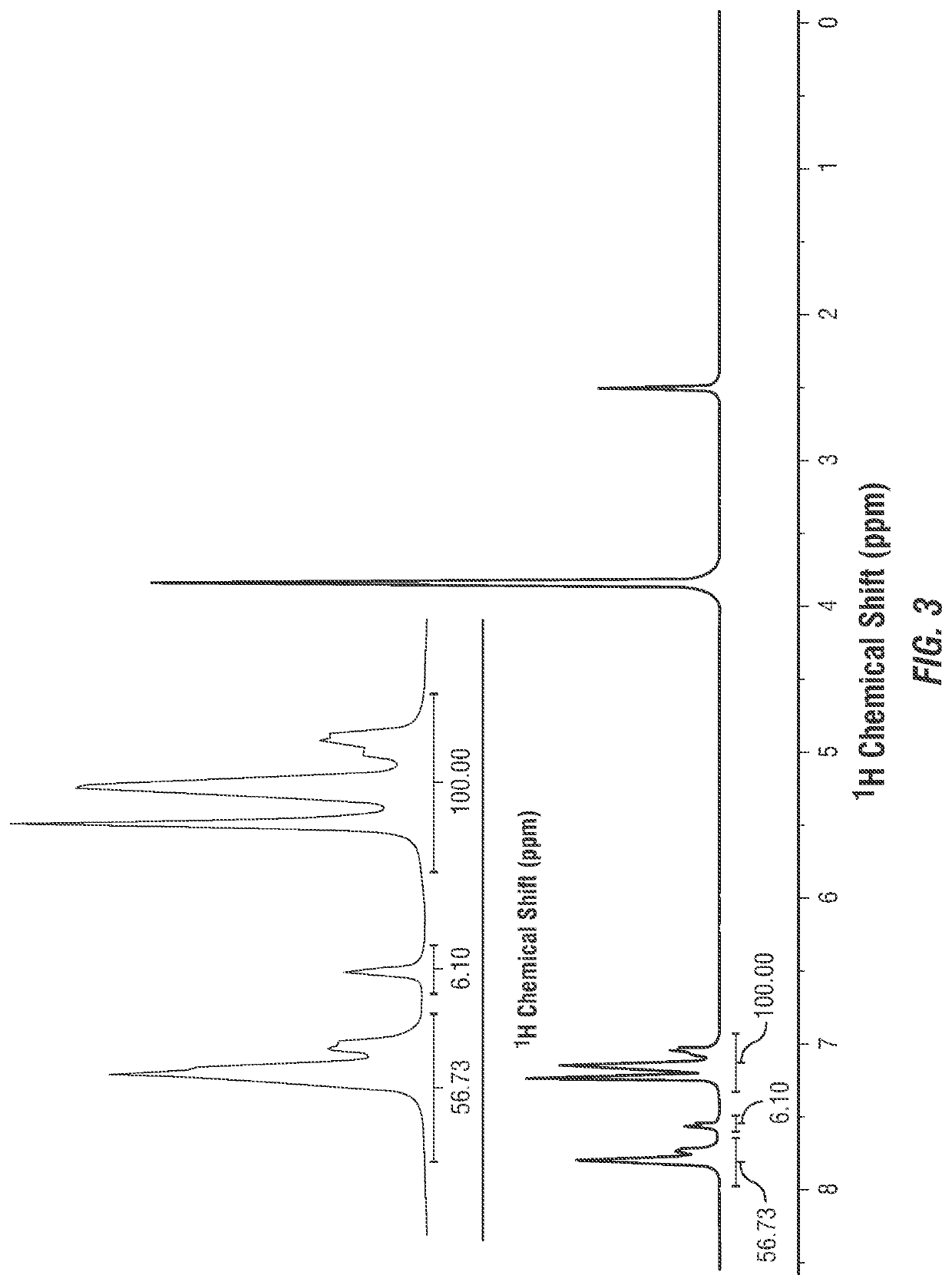 Ion exchange membrane for a redox flow battery