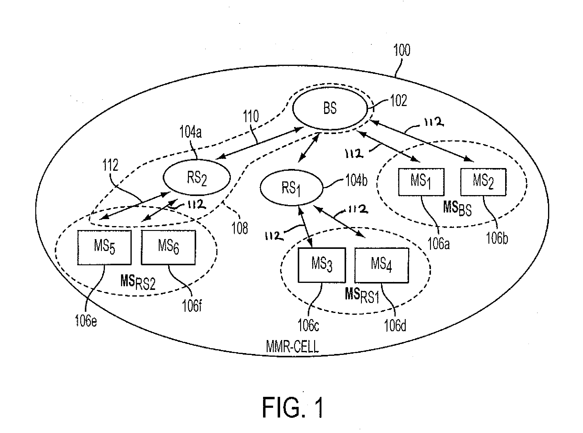 Wireless data frame structure among nodes