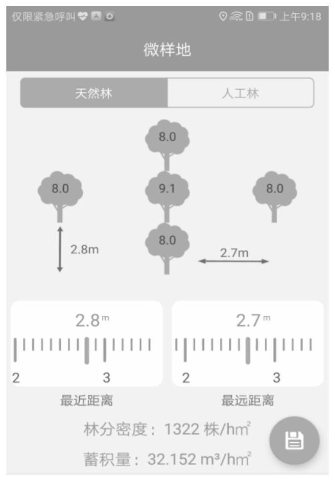 Hand-held forestry telescopic super station instrument observation equipment and method