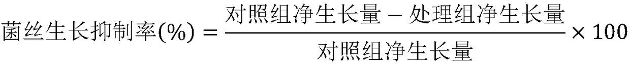 Application of difenoconazole containing composition to rice sheath blight