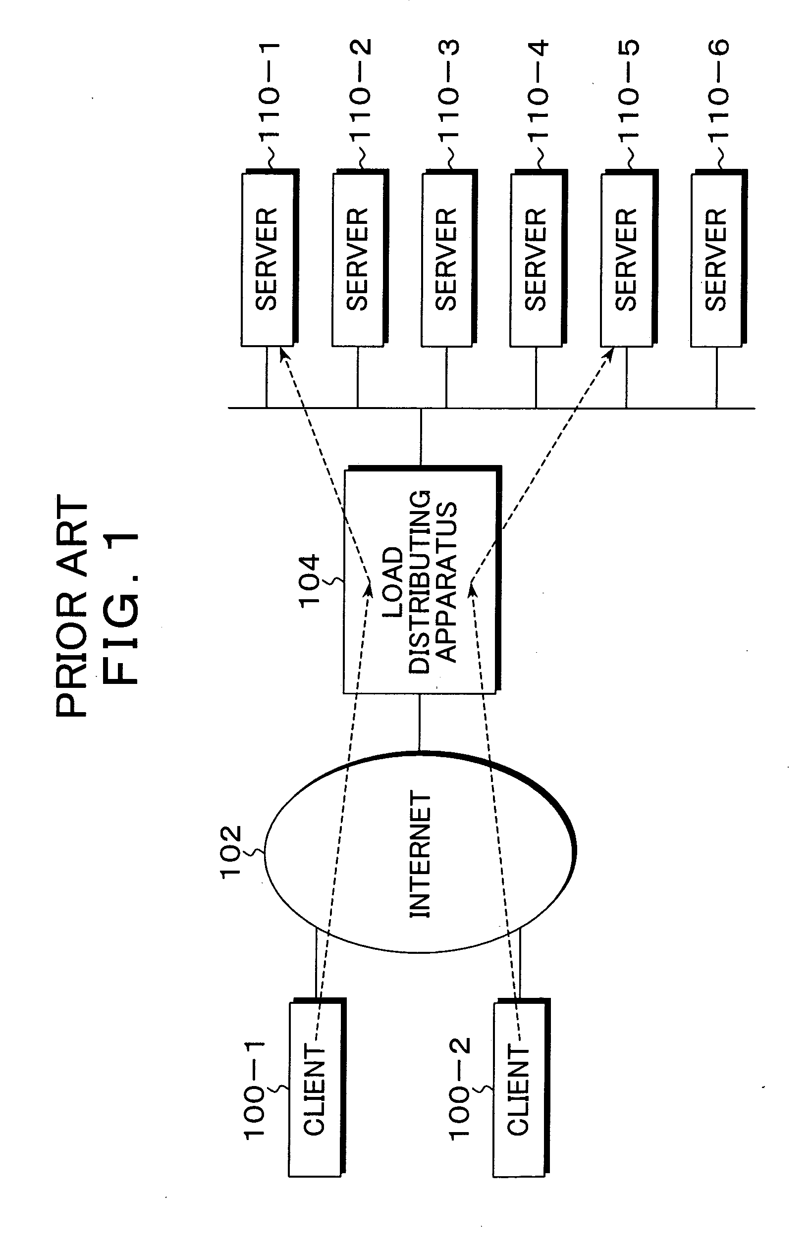 Multi-stage load distributing apparatus and method, and program