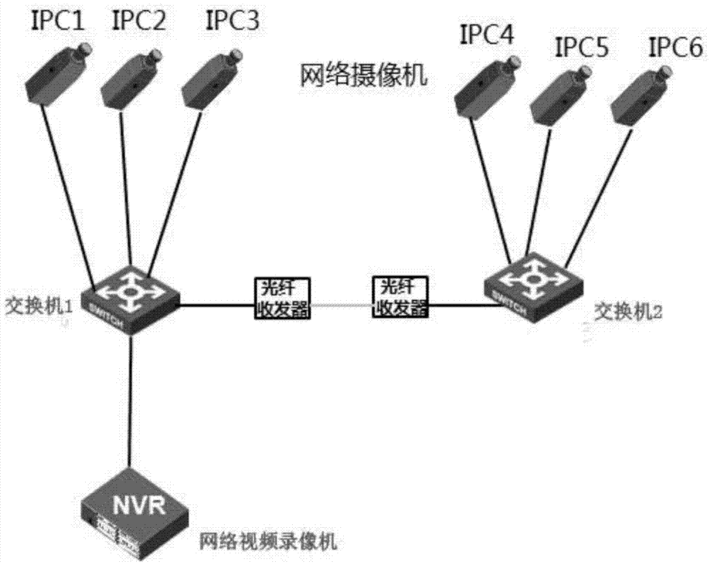 Network connection failure detection device and method