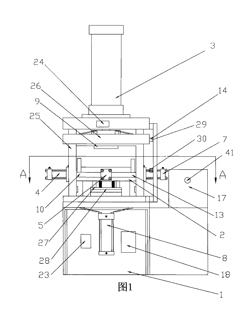 Automatic trimming machine