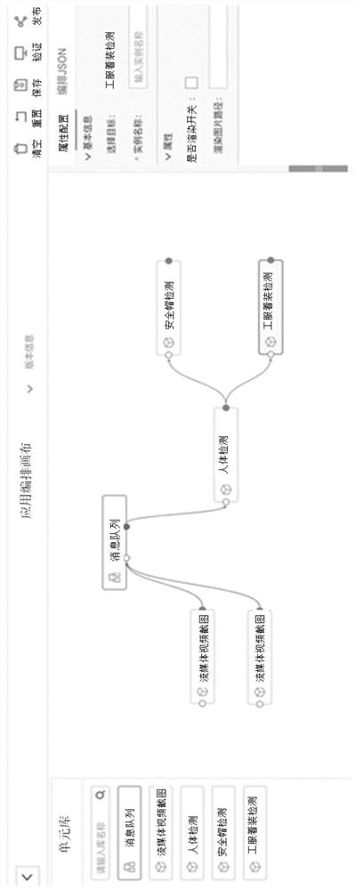 Application management platform, system and method, storage medium and program product