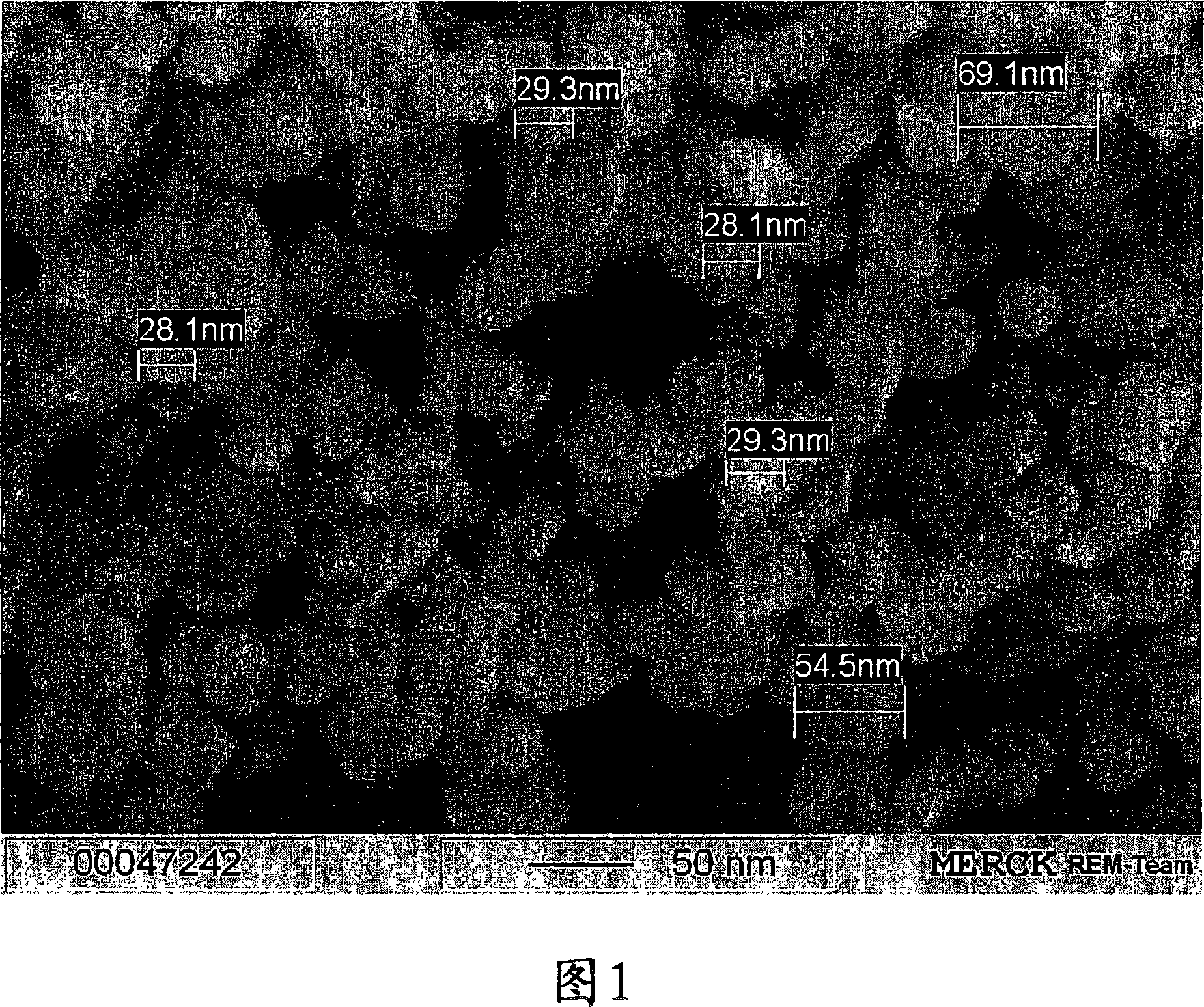 Production of oxidic nanoparticles