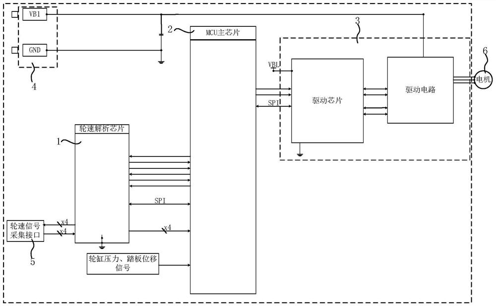 Intelligent brake system integrated with wheel speed sensor analysis