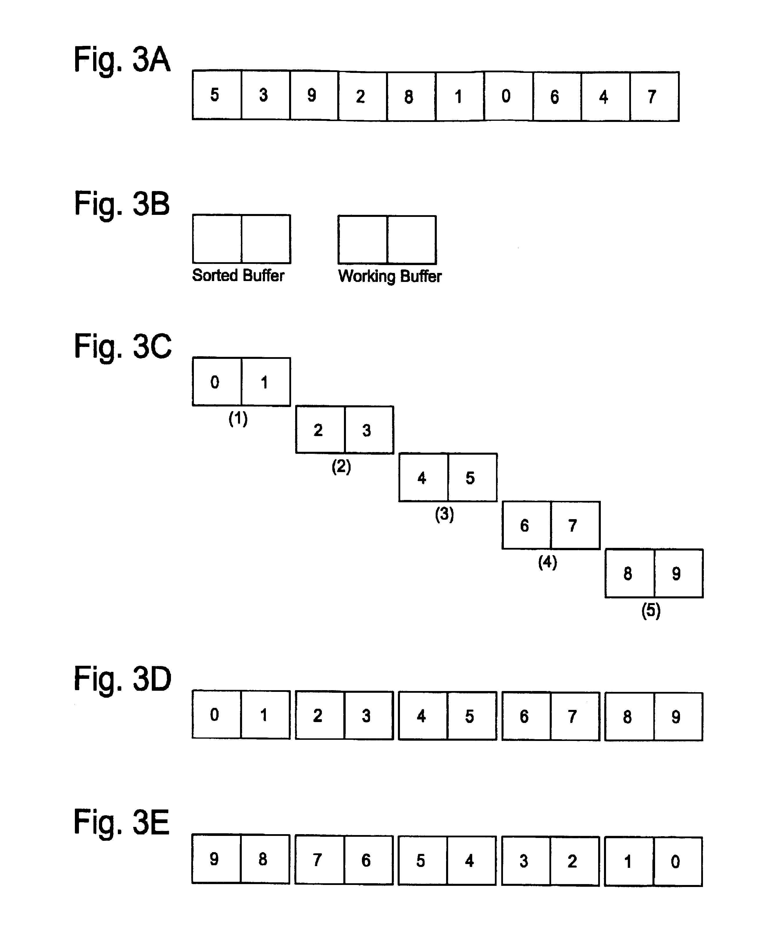 Data sorting method and navigation method and system using the sorting method