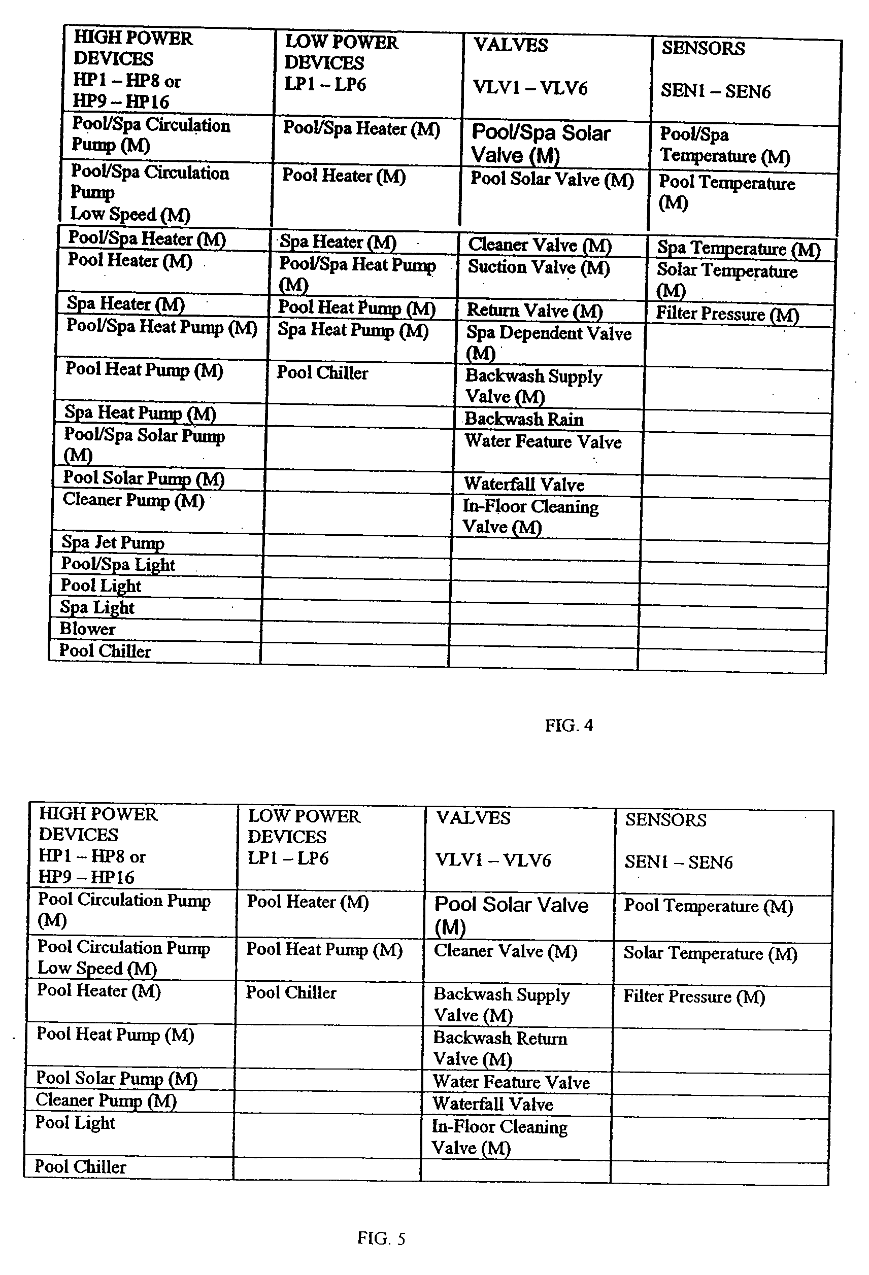 Swimming pool, spa, and other recreational environment controller systems, equipment, and simulators