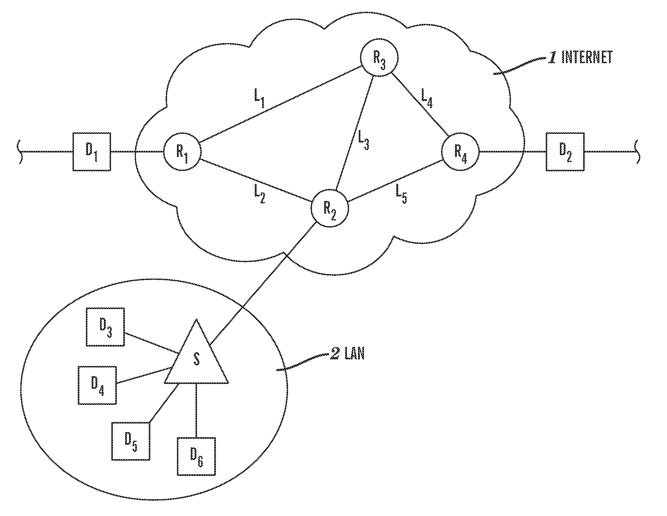 Modification of a switching table of an internet protocol switch