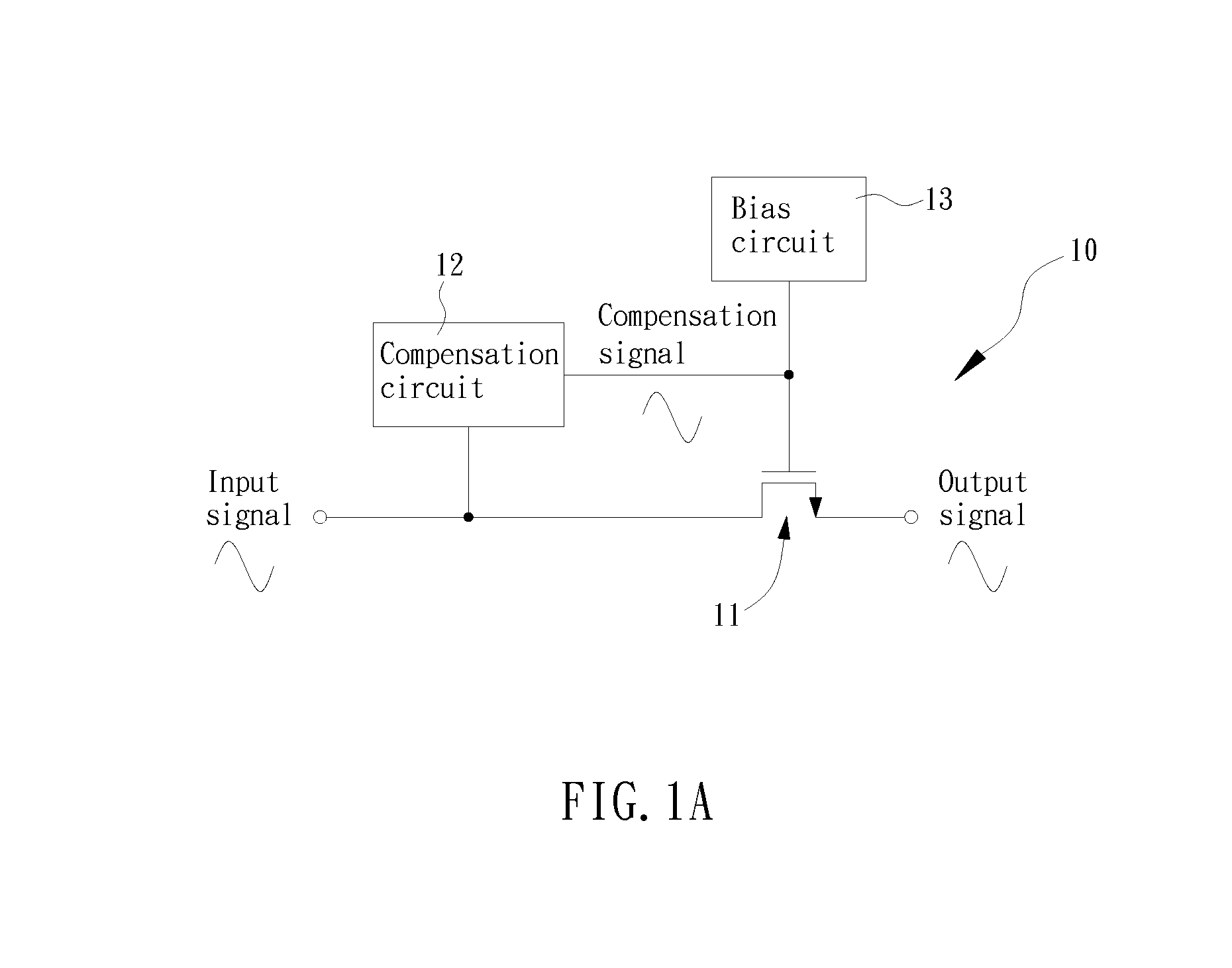 Transistor resistor and associated method