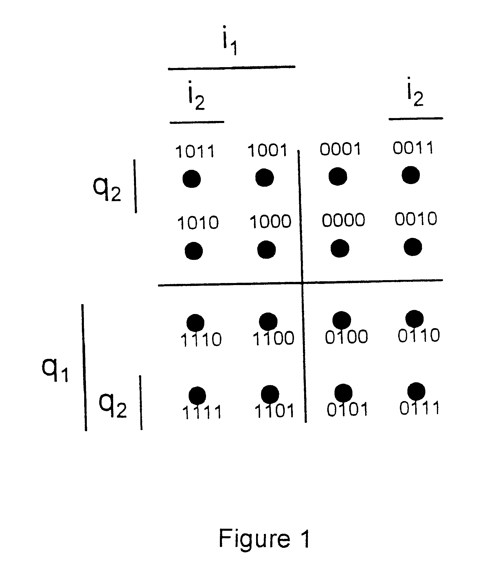 Method for modifying a bit sequence in an ARQ restransmission, receiver and transmitter therefor