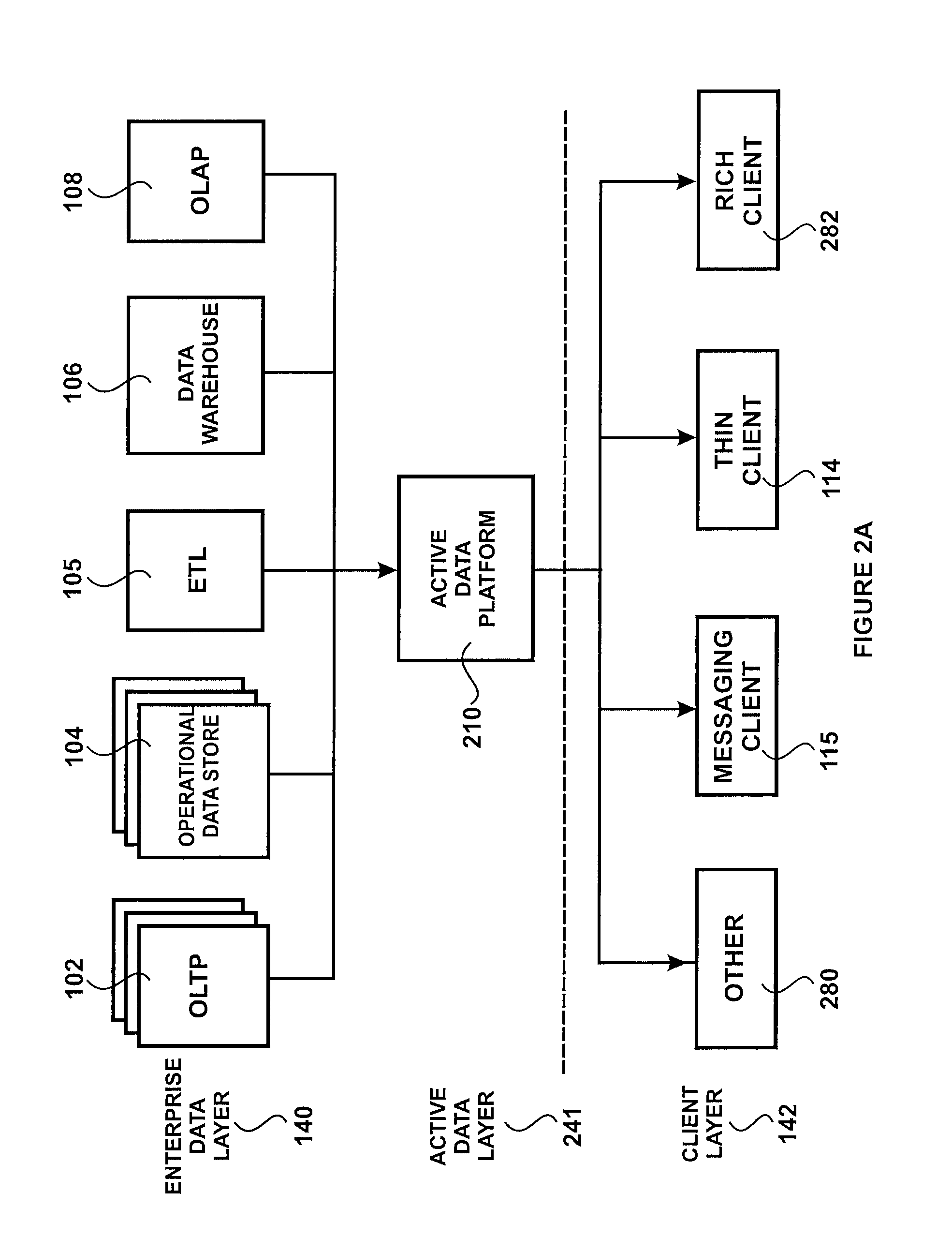 Method and apparatus for a report cache in a near real-time business intelligence system