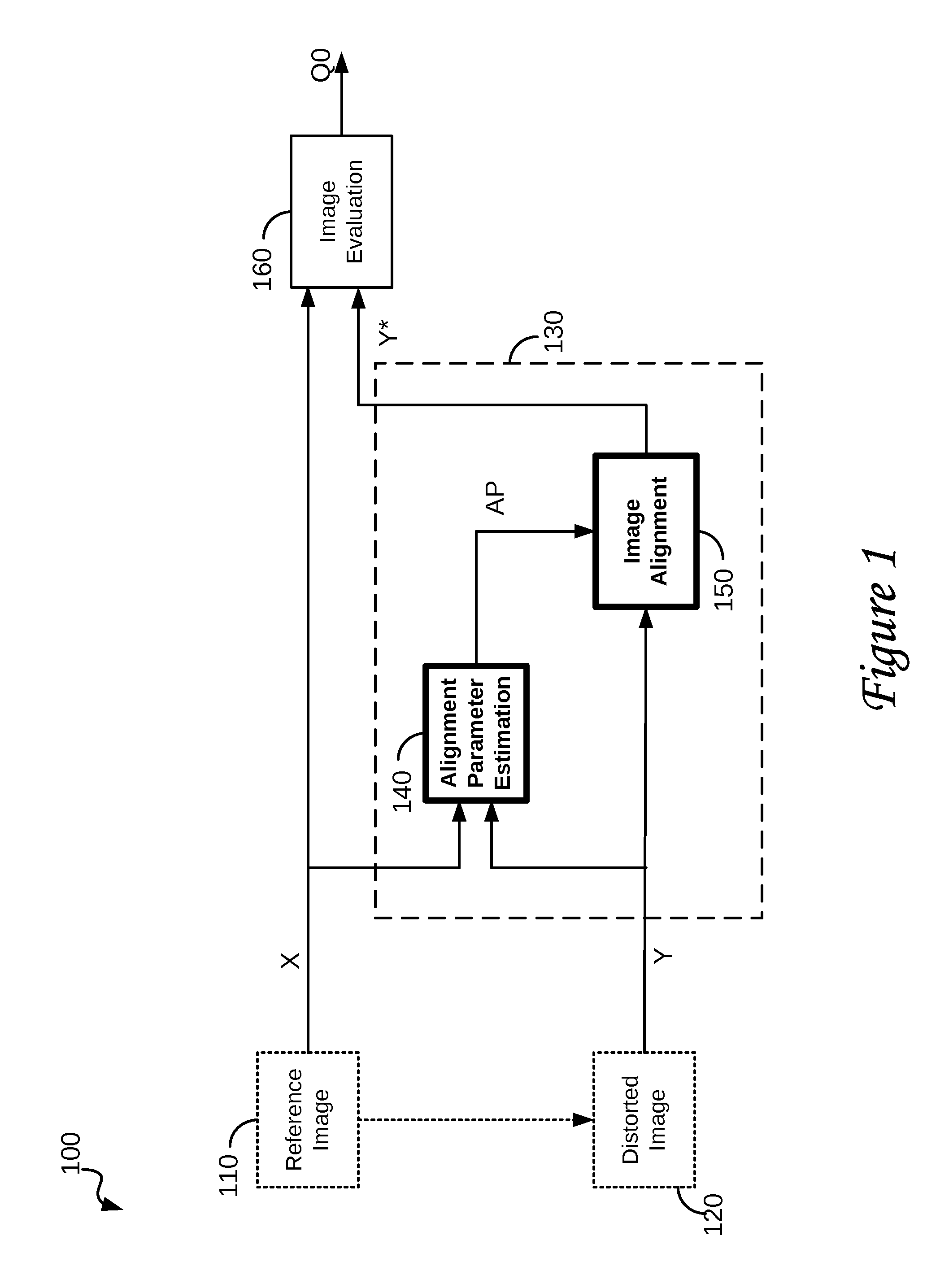 Image registration method and system robust to noise