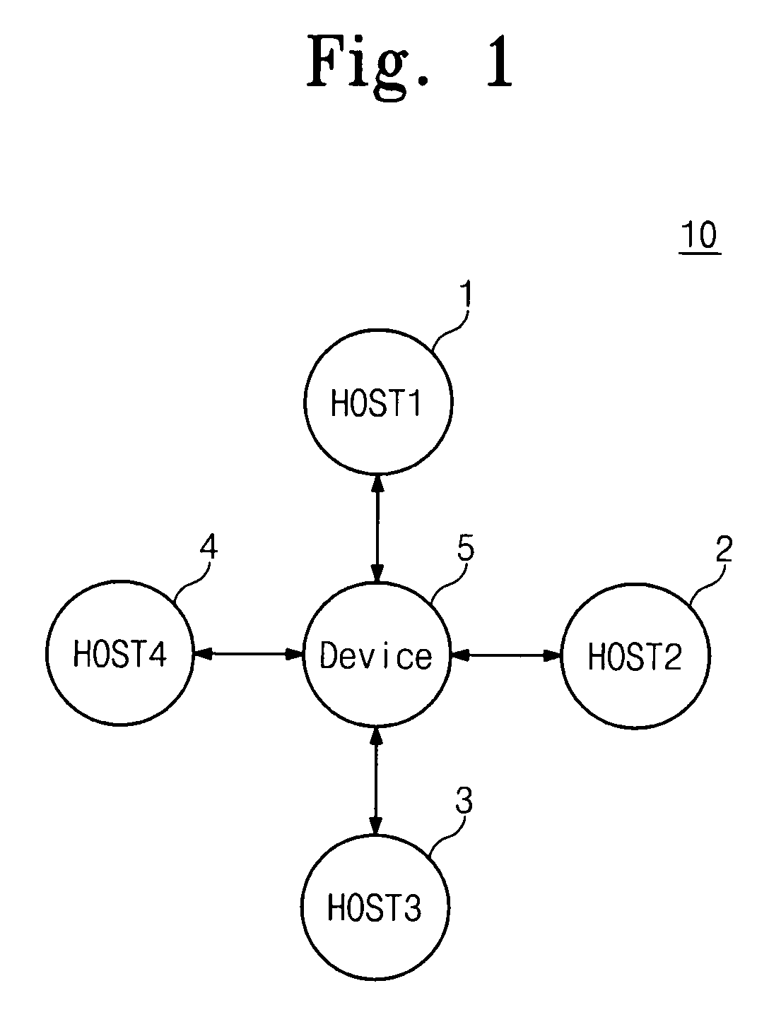 Wireless universal serial bus system and driving method thereof