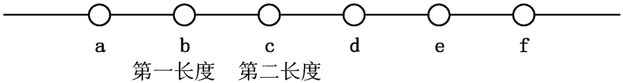 Message length determination method and device