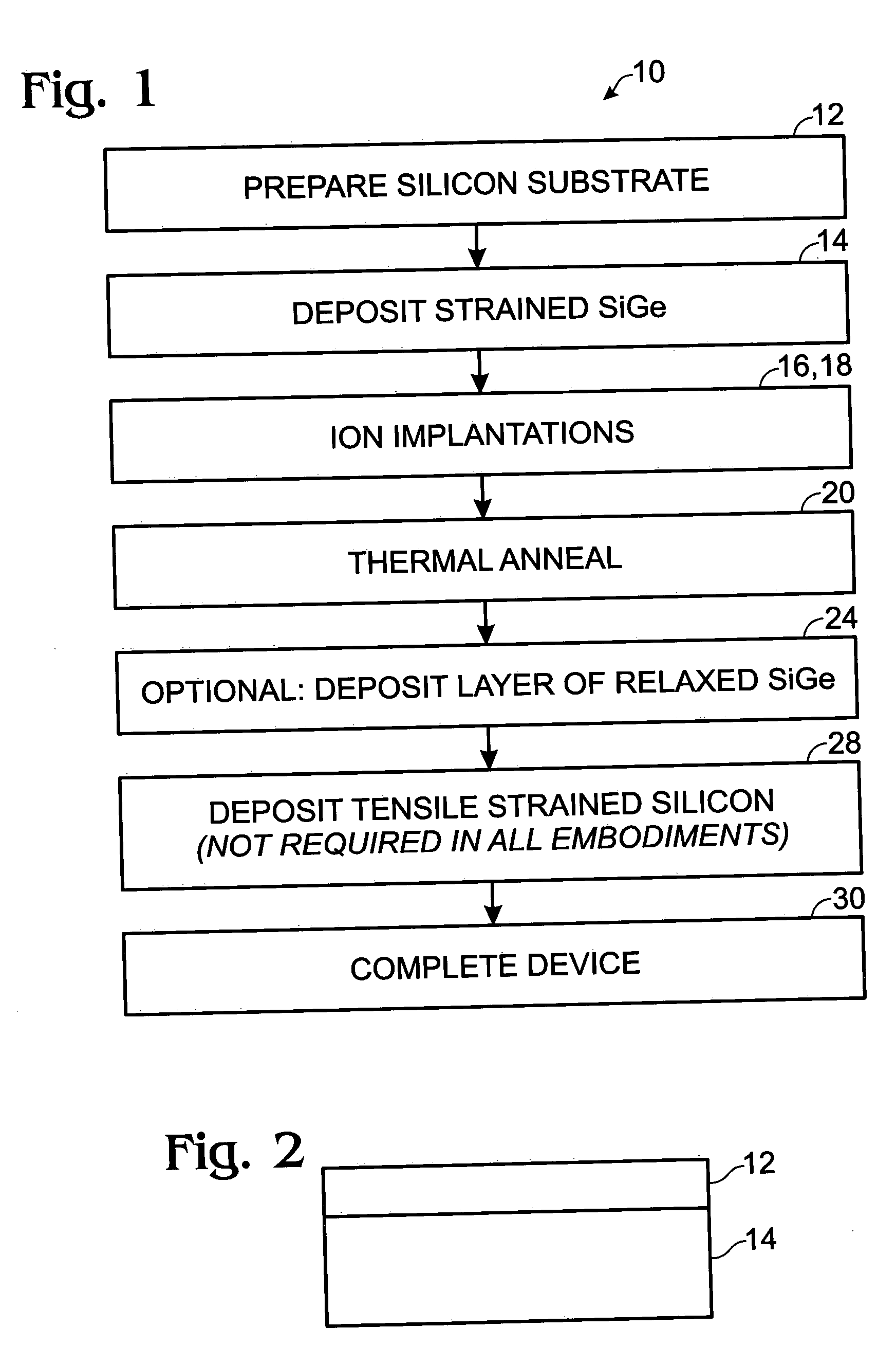 Method to form relaxed SiGe layer with high Ge content using co-implantation of silicon with boron or helium and hydrogen