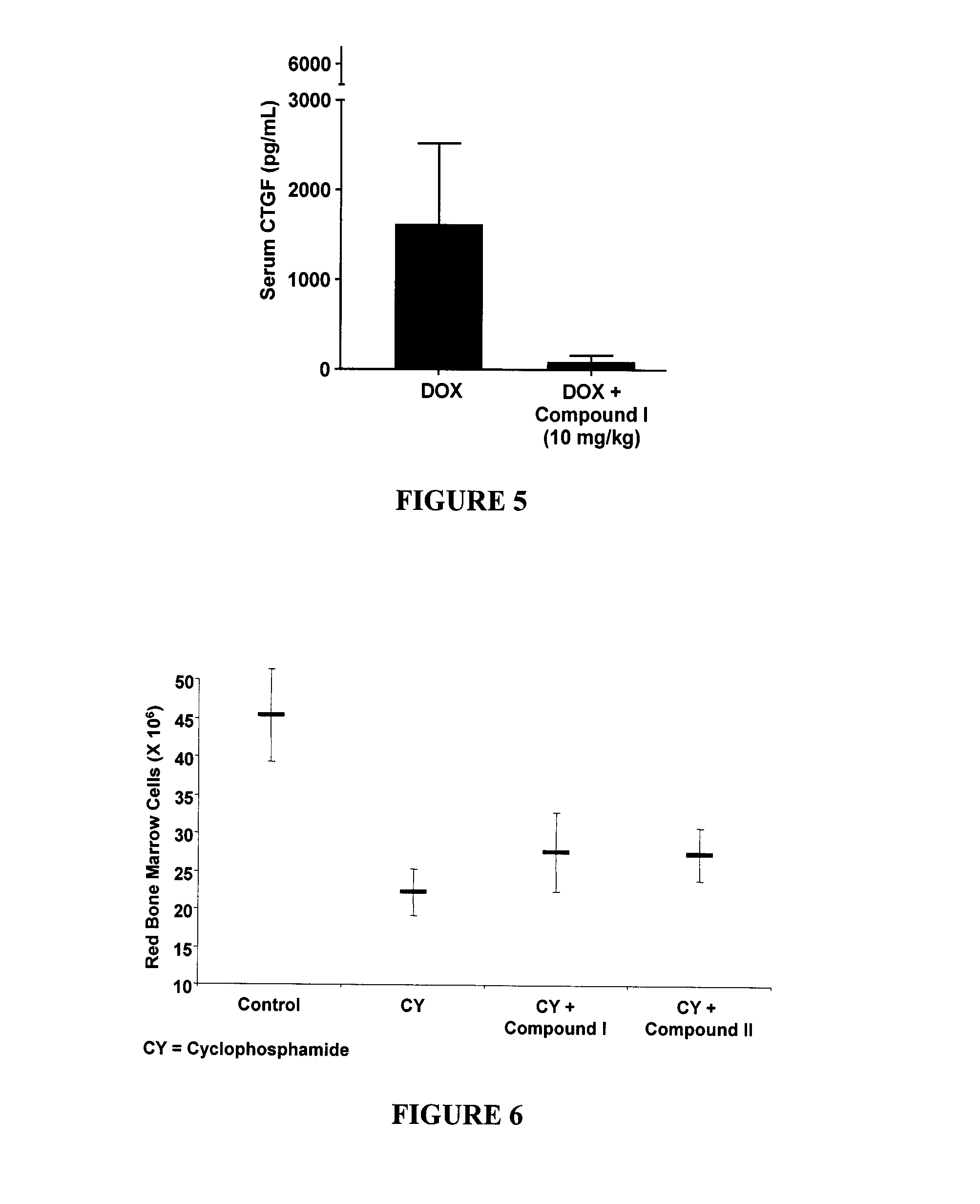 Phenylketone Carboxylate Compounds and Pharmaceutical Uses Thereof