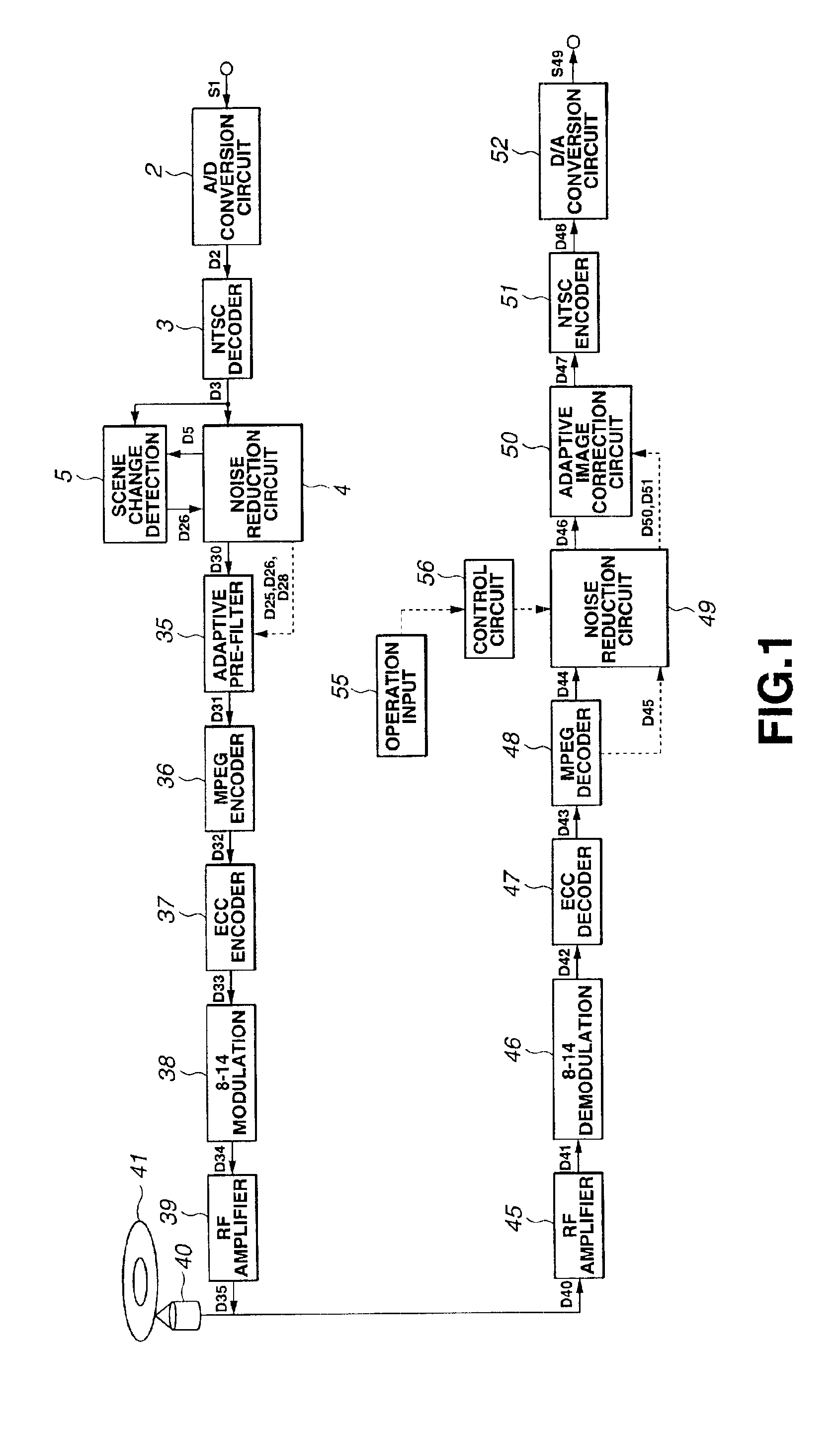 Video data processing device and video data processing method