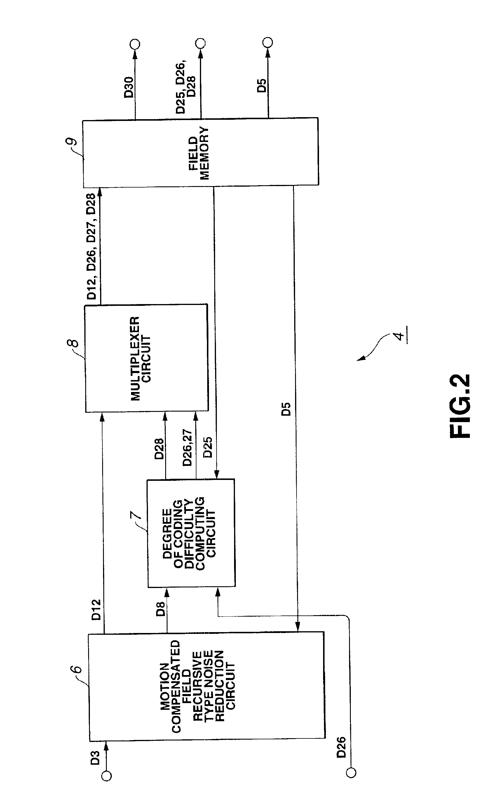 Video data processing device and video data processing method