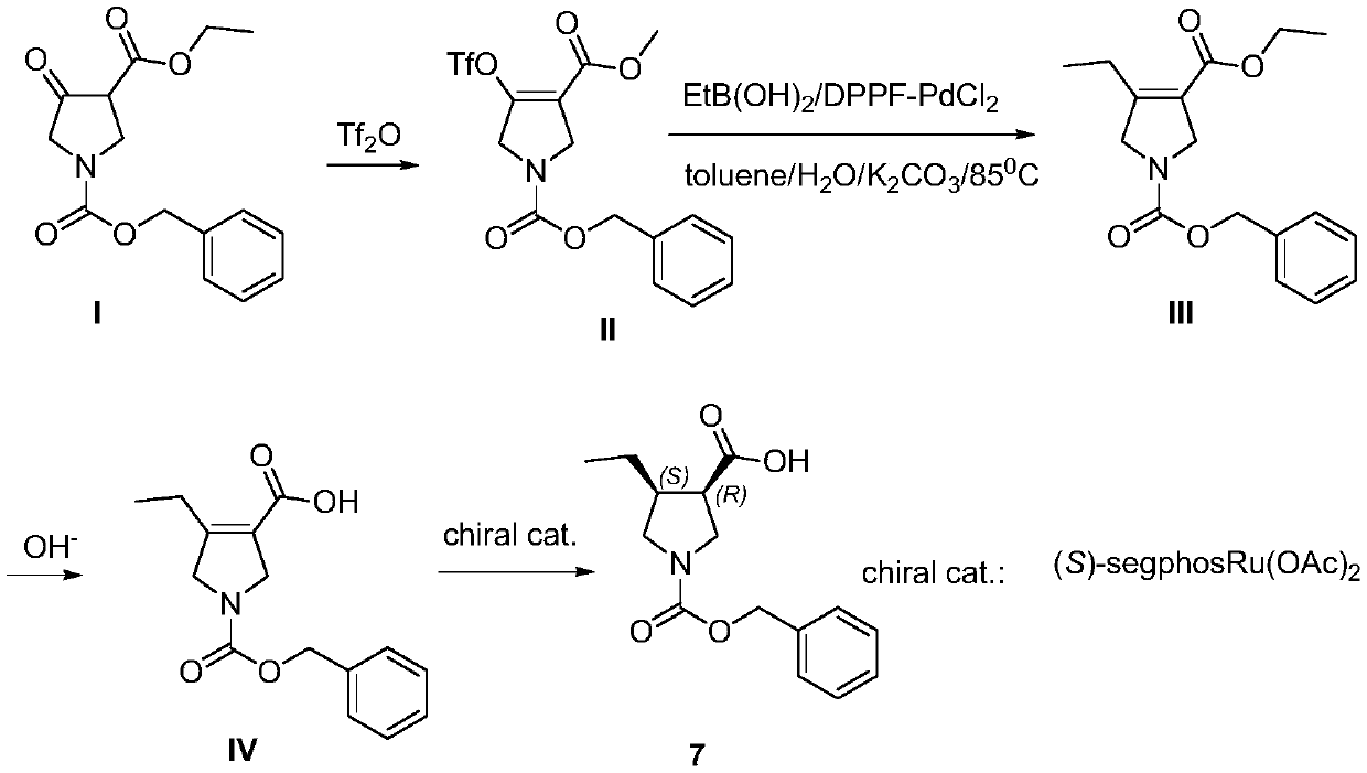 Method for synthesizing upadacitinib intermediate and the intermediate