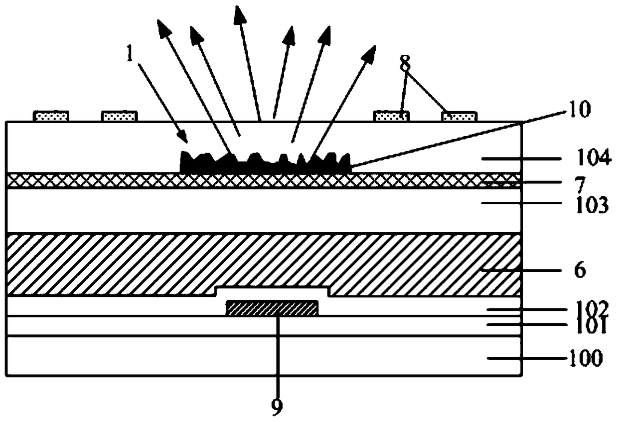 Display substrate, manufacturing method thereof, and display device