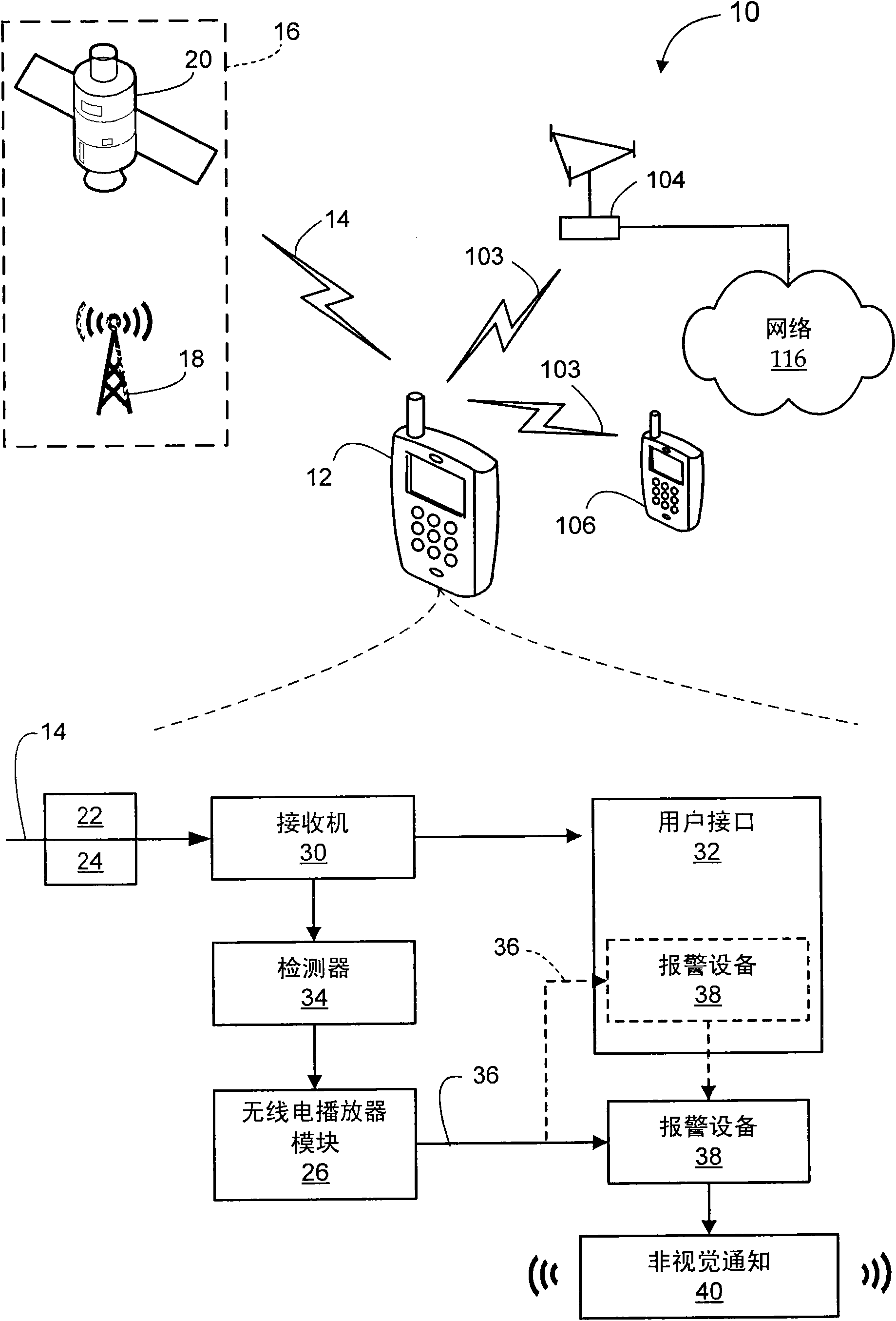 Device and methods of providing radio data system information alerts